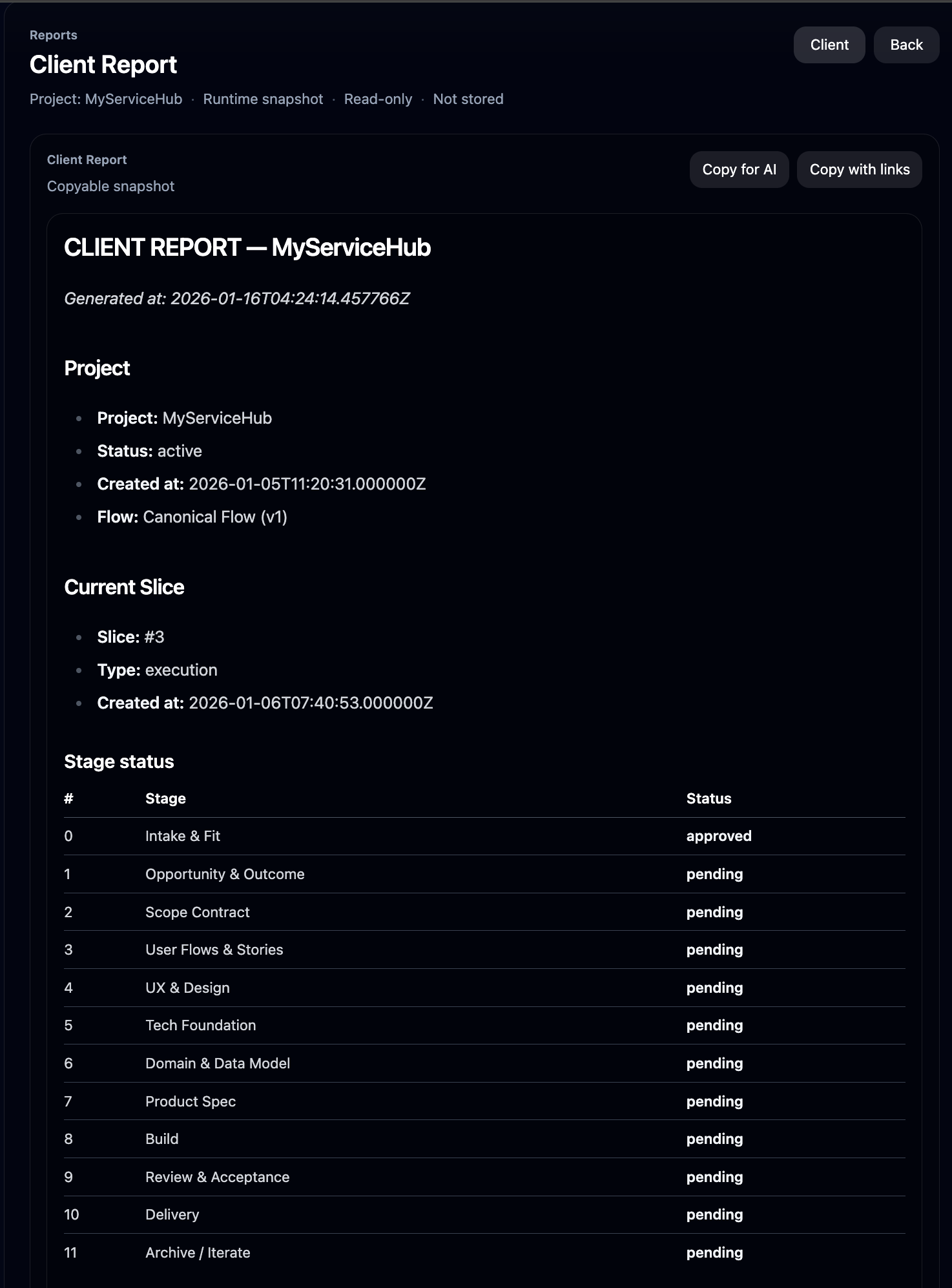 Report snapshot from the workspace